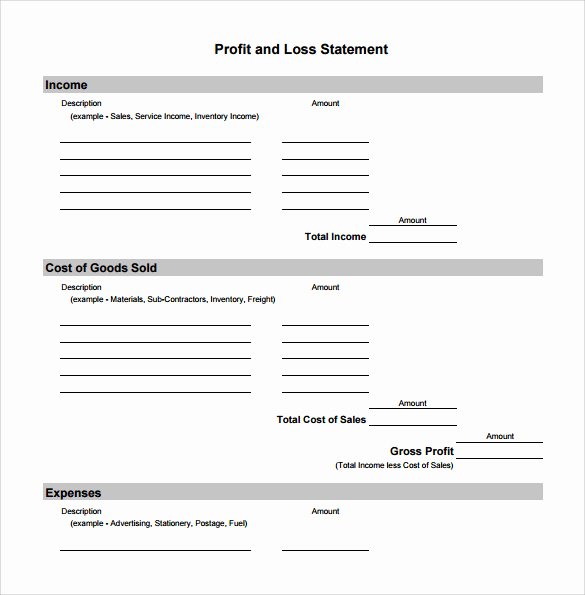 Profit Loss Statement Example New Free 21 Sample Profit and Loss Templates In Google Docs