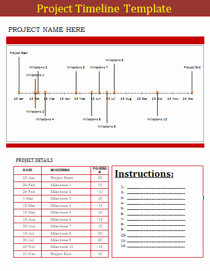 Project Timeline Template Word Best Of Project Timeline Templates