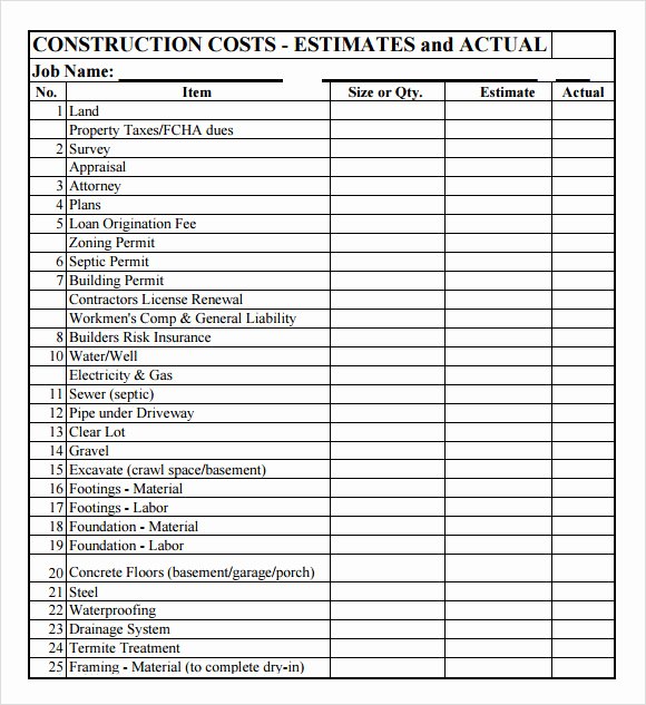 Residential Construction Budget Template Excel Awesome Construction Bud Template 9 Download Free Documents