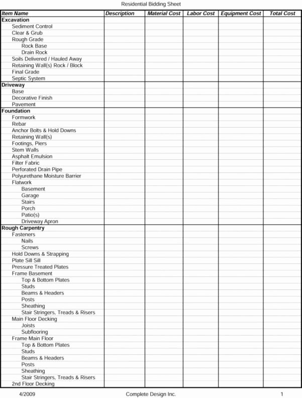 Residential Construction Budget Template Excel Best Of Spreadsheet for Building A House 1 Google Spreadshee Cost