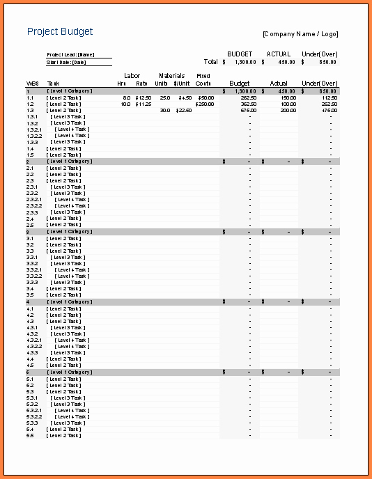 Residential Construction Budget Template Excel Elegant 10 Construction Cost Spreadsheet Template