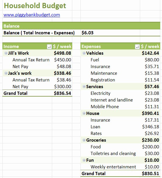 Simple Budget Template Excel Fresh Other Template Category Page 9 Vinotique