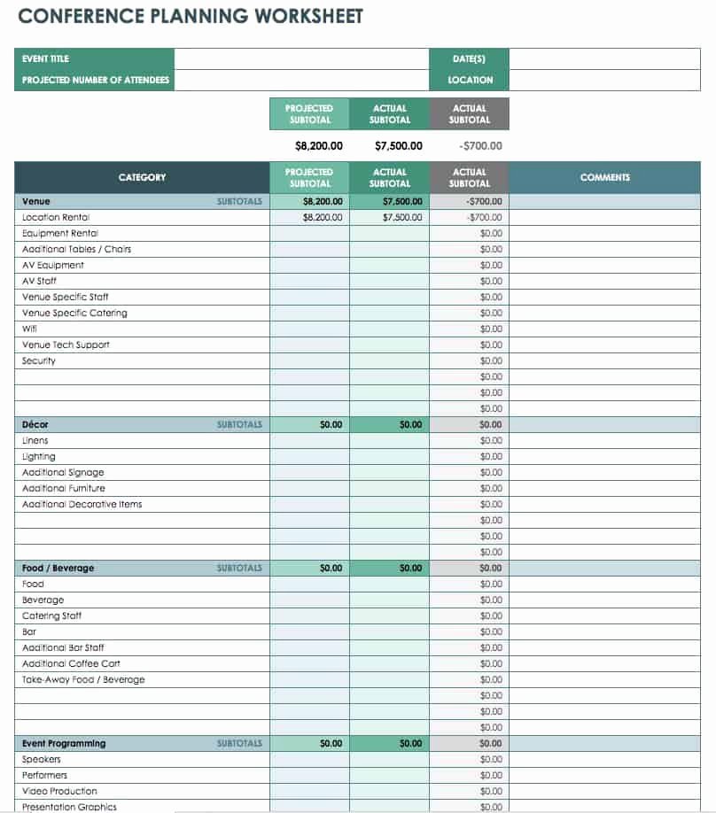 Simple Budget Template Excel New Free event Bud Templates Smartsheet