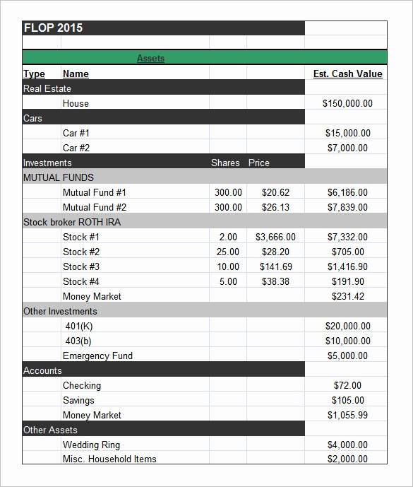 Simple Budget Template Excel Unique Basic Bud Template
