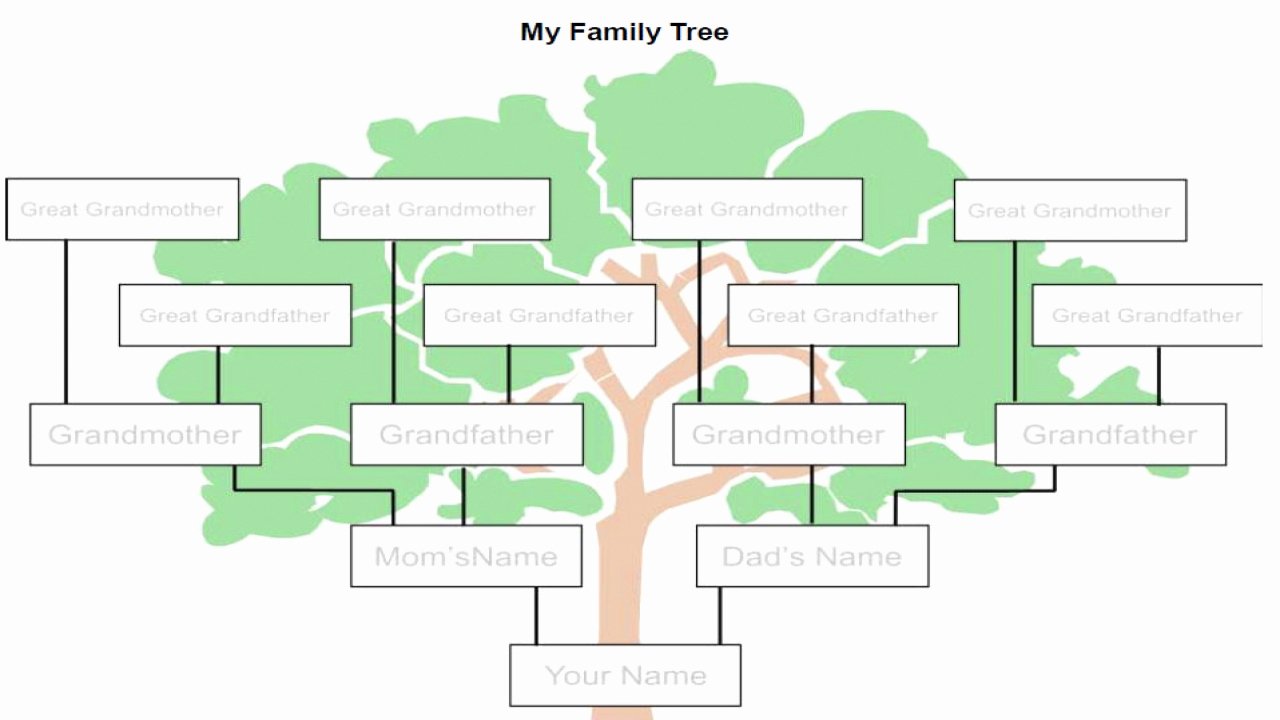 Simple Family Tree Template Luxury Home Design Games for Adults Family Tree Template Simple