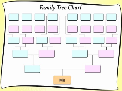 Simple Family Tree Template Unique Family Tree Templates for Children