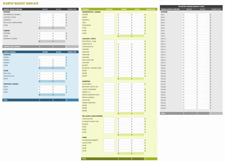 Small Business Budget Template Elegant All the Best Business Bud Templates