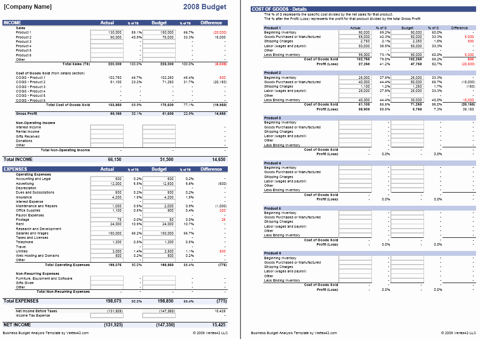 Small Business Budget Template Unique Business Bud Template for Excel Bud Your Business