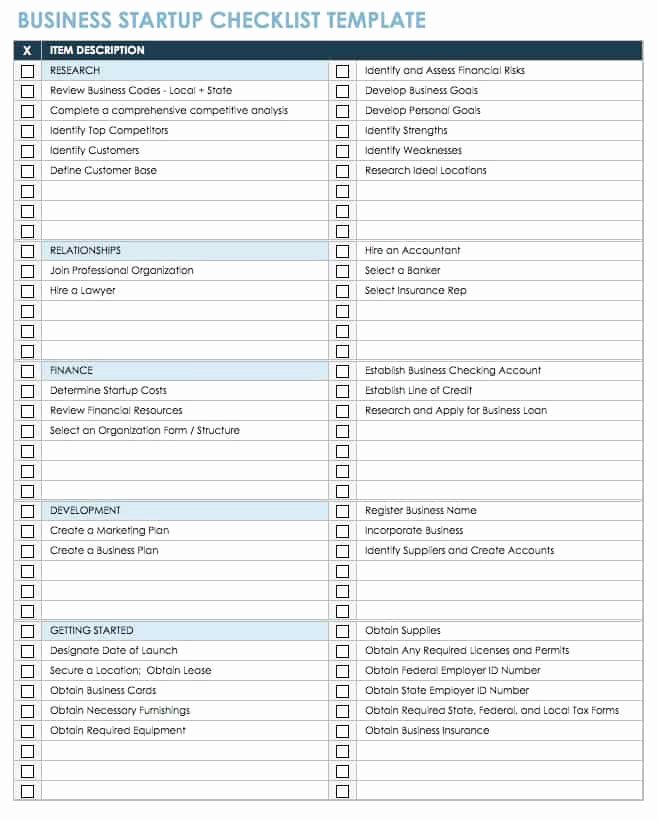 Startup Business Plan Template Pdf Awesome Free Startup Plan Bud &amp; Cost Templates