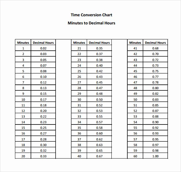Time Clock Conversion Chart Awesome Sample Time Conversion Chart 8 Documents In Pdf