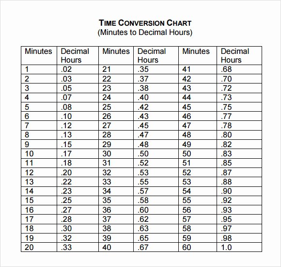 Time Clock Conversion Chart Beautiful Sample Time Conversion Chart 8 Documents In Pdf