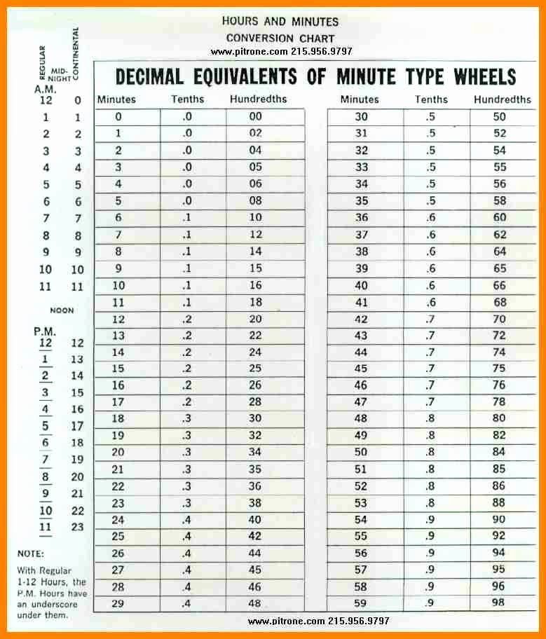 Time Clock Conversion Chart Best Of 9 Time Decimal Conversion Chart