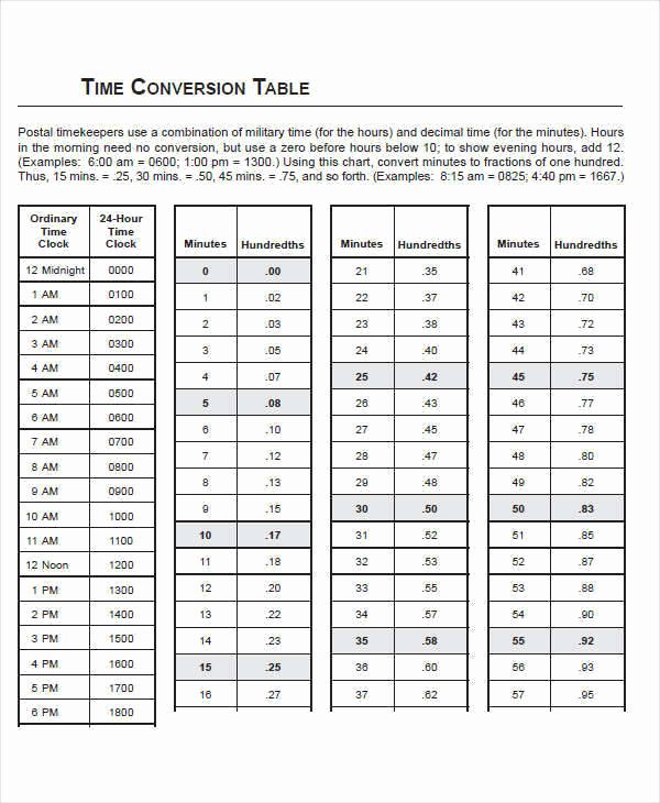 Time Clock Conversion Chart Luxury 27 Free Time Chart