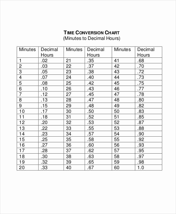 Time Clock Conversion Chart Luxury 7 Time Conversion Chart Examples In Pdf