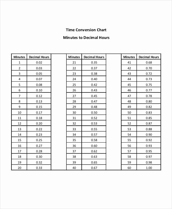 Time Clock Conversion Chart New 7 Time Conversion Chart Examples In Pdf