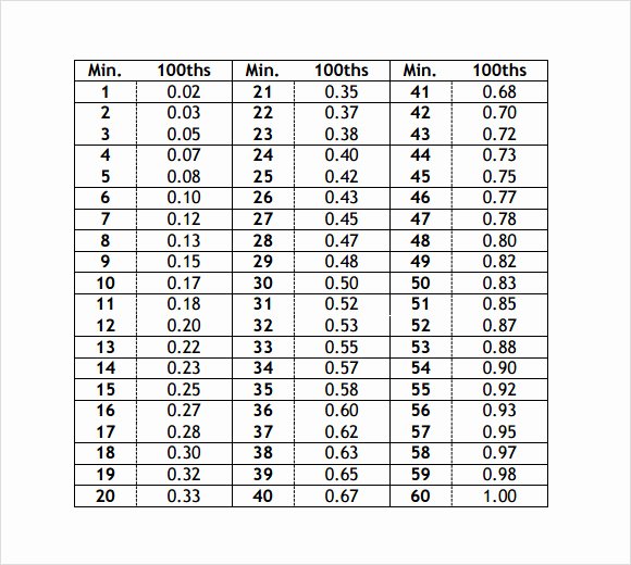 Time Clock Conversion Chart New Sample Time Conversion Chart 8 Documents In Pdf
