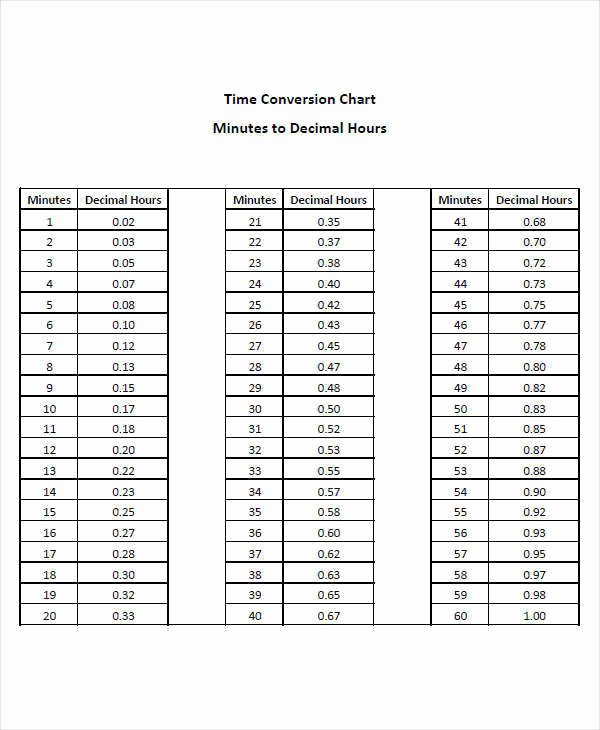 Time Clock Conversion Chart Unique 27 Free Time Chart