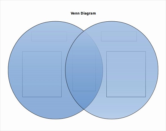 Venn Diagram Template Word Awesome 7 Microsoft Word Venn Diagram Templates
