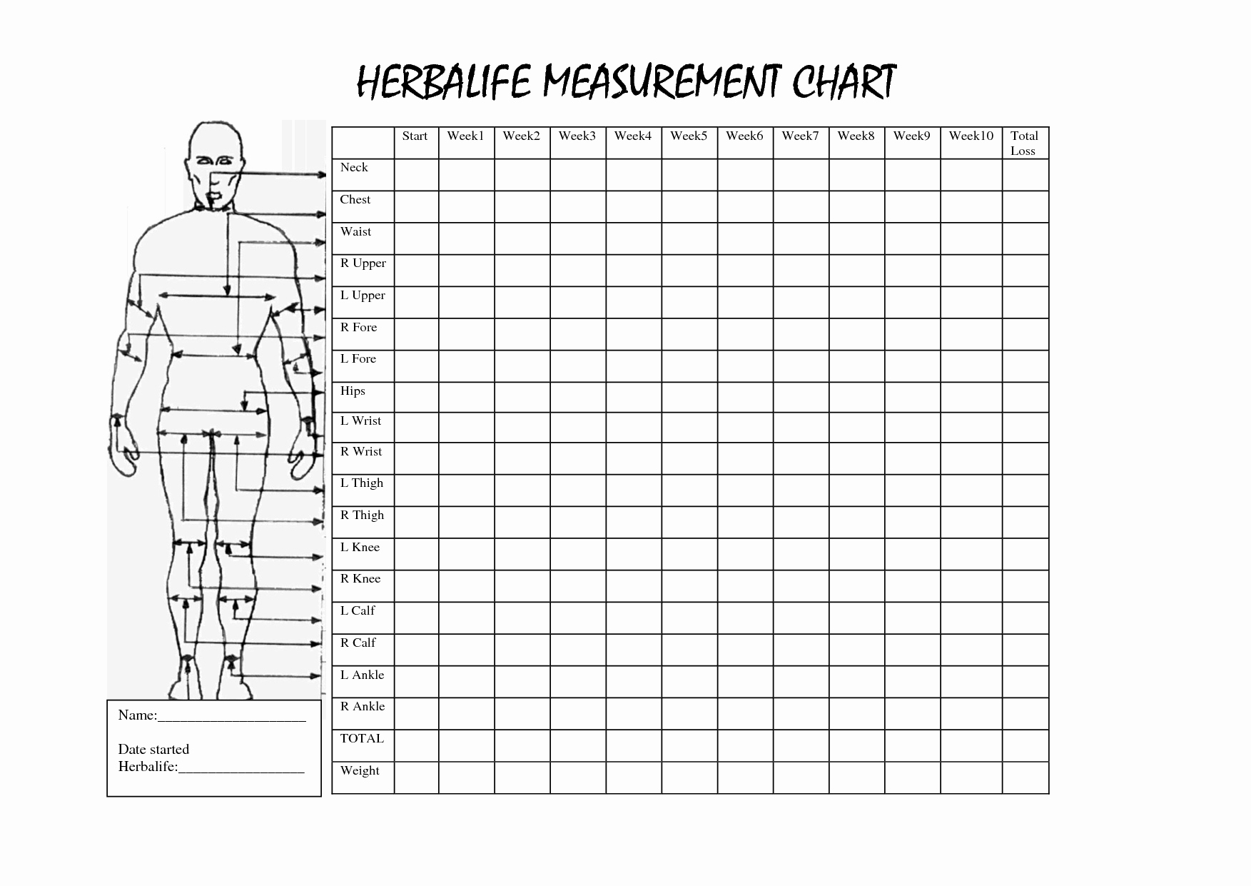 Weight Loss Measurement Chart Fresh Herbalife Measurement Chart