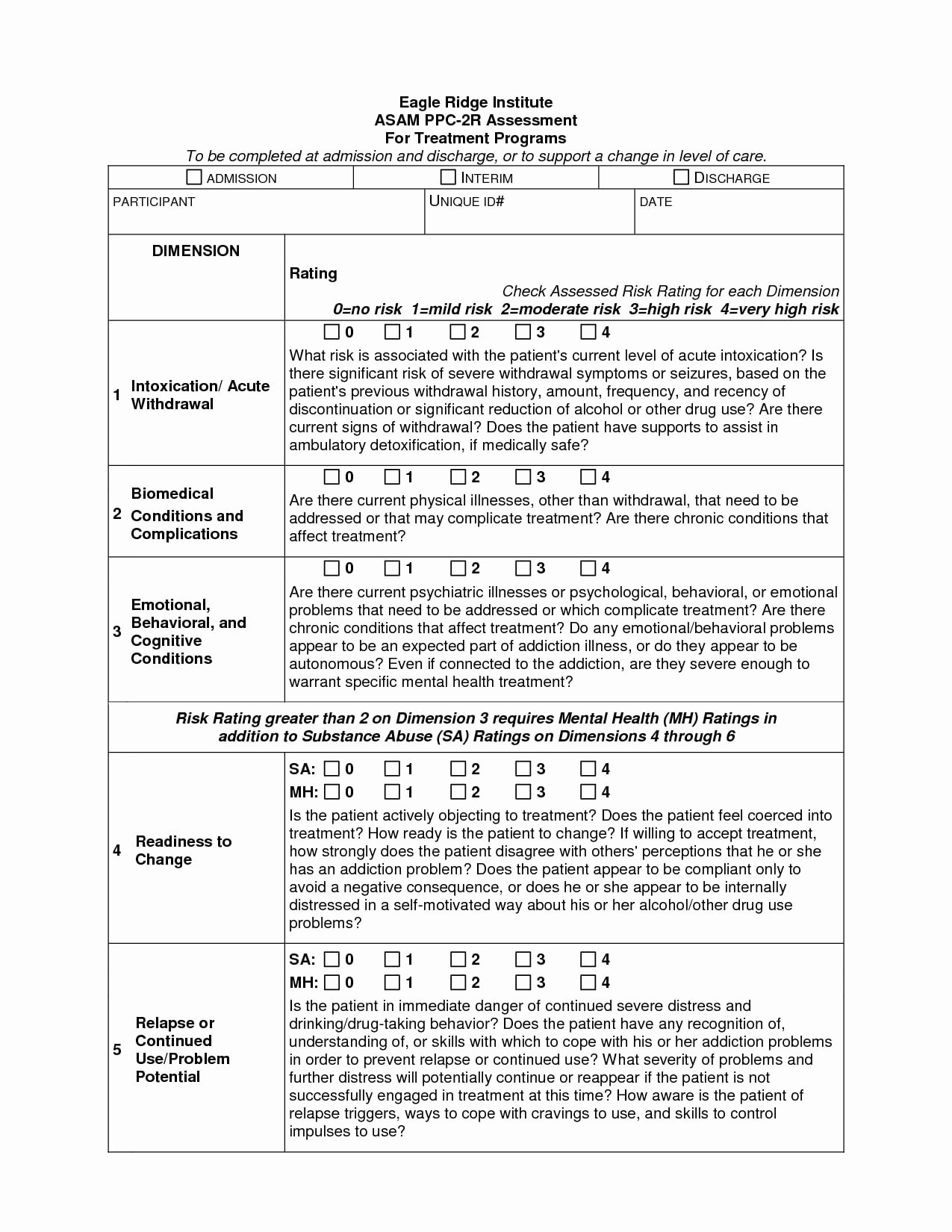 40 Wellness Recovery Action Plan Pdf Desalas Template