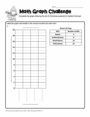 2nd Grade Math Challenge Worksheets Christmas Graphing Challenge Worksheets