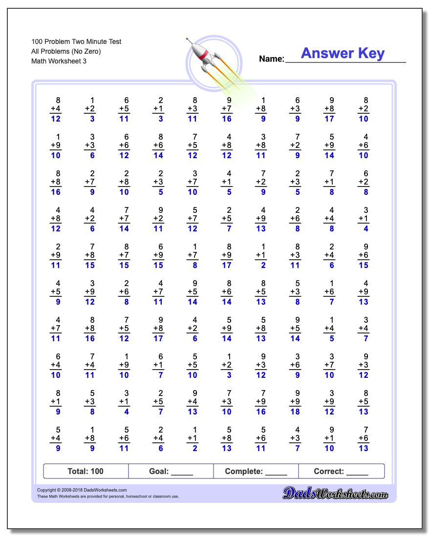 2nd Grade Minute Math Worksheets Two Minute Addition Worksheets