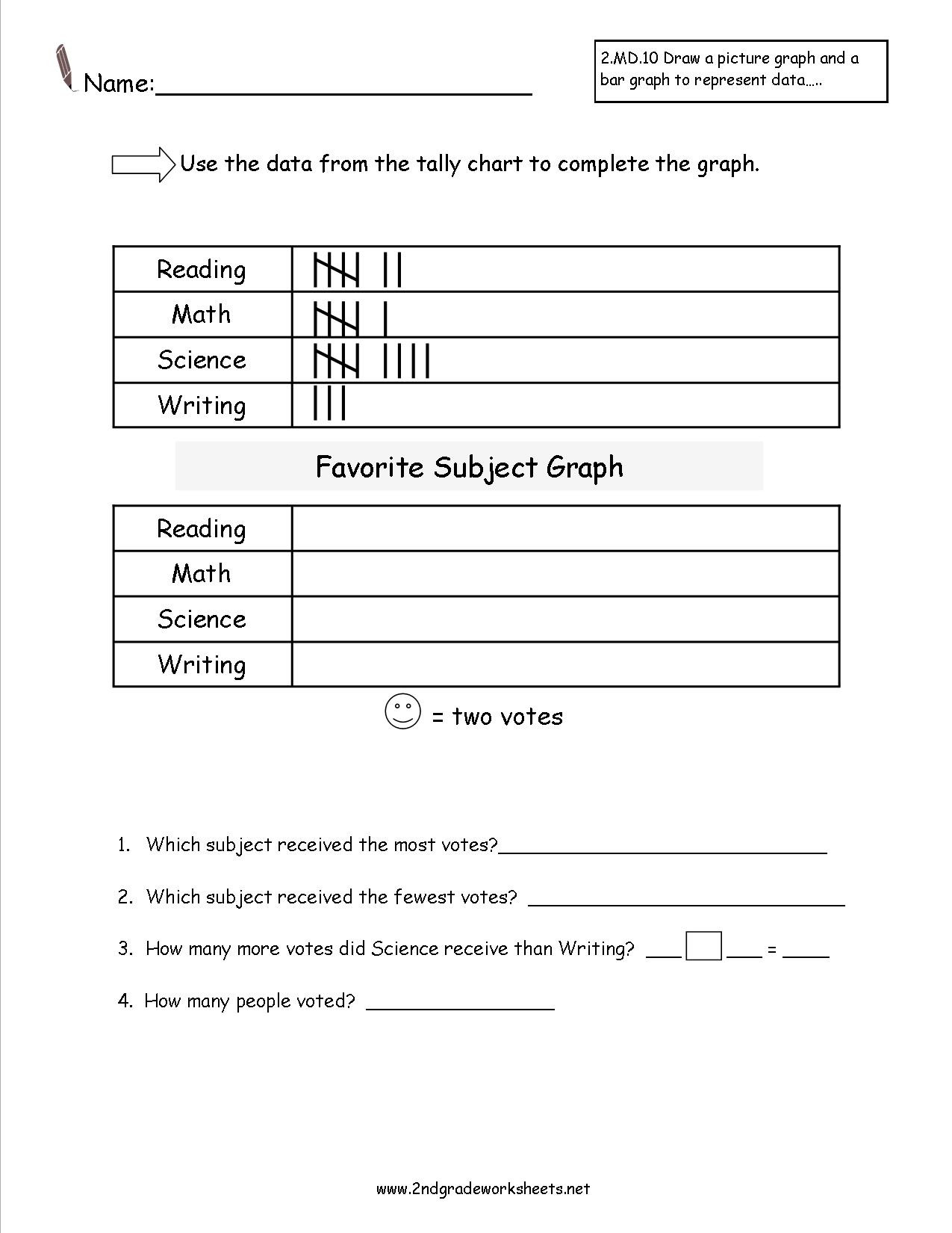 2nd Grade Pictograph Worksheets Second Grade Reading and Creating Pictograph Worksheets