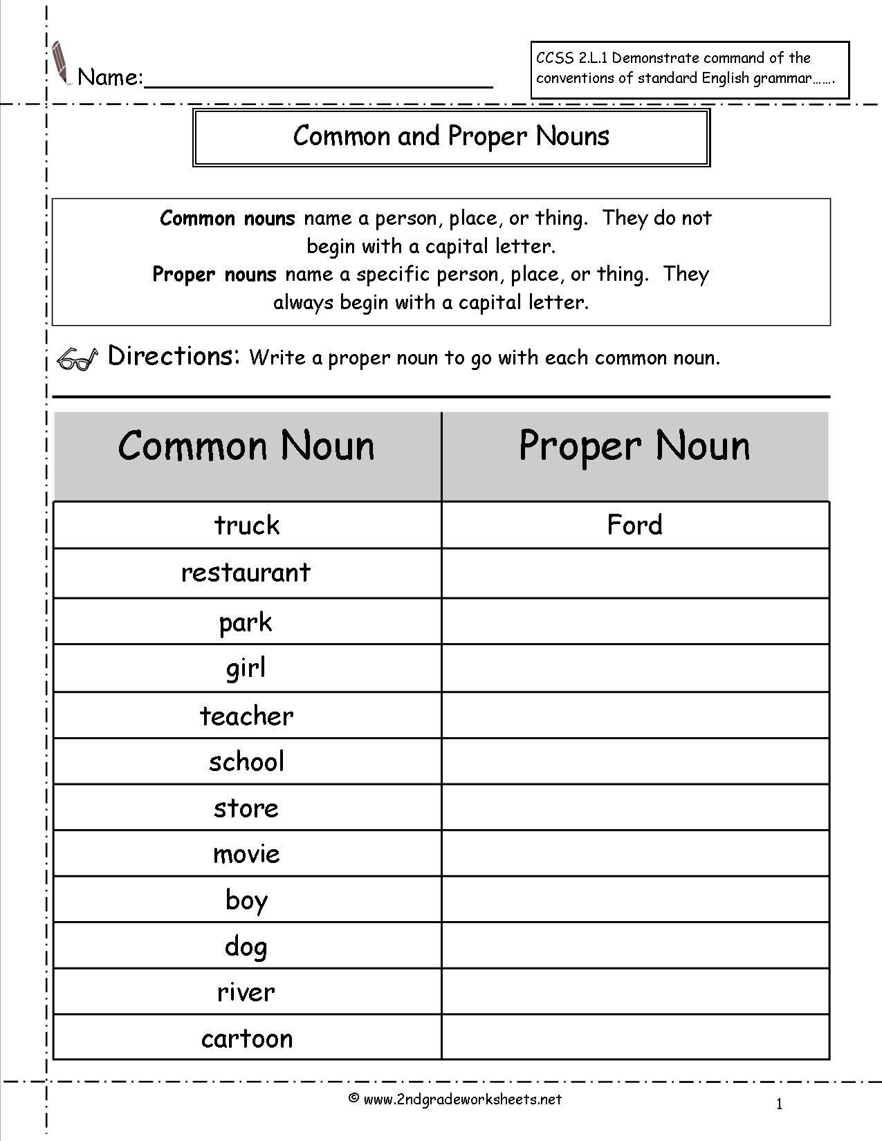 Common Noun And Proper Noun Worksheet Grade 2