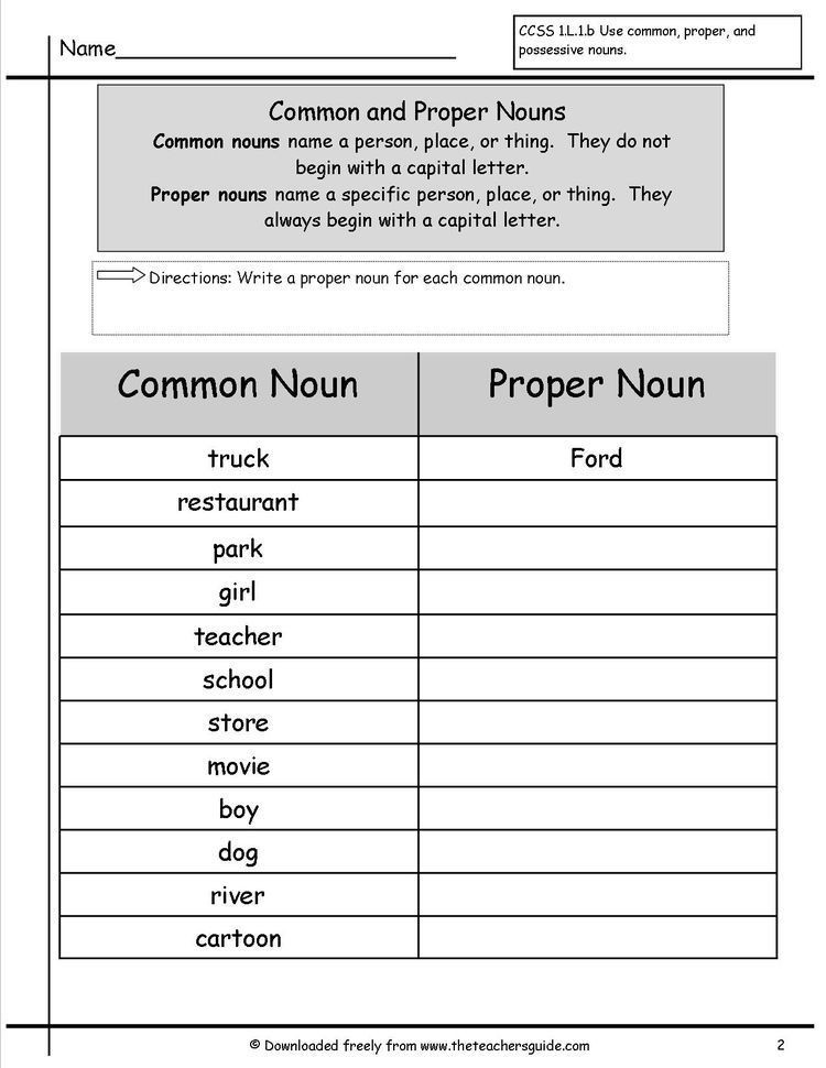 2nd Grade Proper Nouns Worksheet Pin On Worksheet &amp; Template