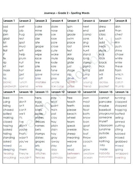 2nd Grade Spelling Words Worksheets 2nd Grade Spelling Worksheets Grade Spelling Words Worksheet