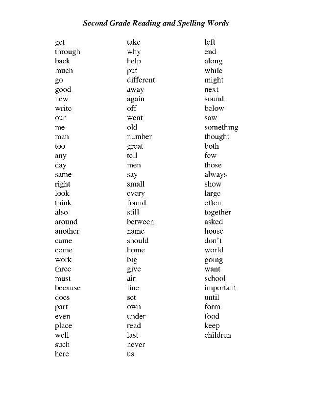 2nd Grade Spelling Words Worksheets Worksheets 2nd Grade Spelling Words List 38 38 In 2020