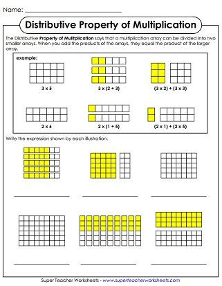 3rd Grade Distributive Property Worksheets Properties Of Multiplication Printable Worksheets