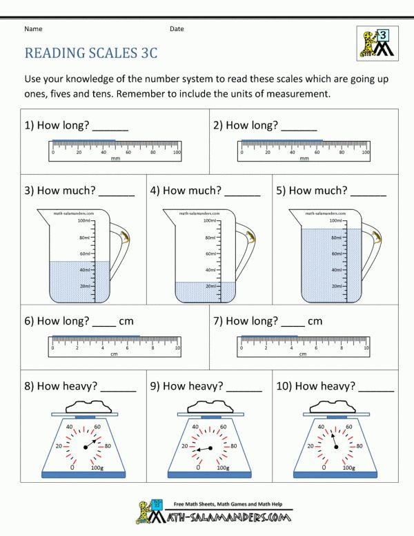 3rd Grade Math Measurement Worksheets 10 Reading A Beaker Worksheet Readingabeakerworksheet