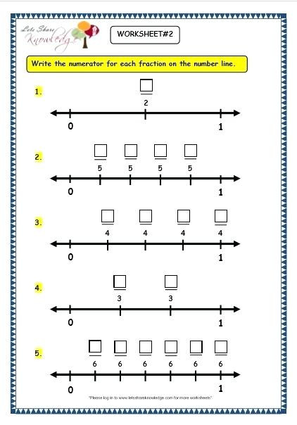 3rd Grade Number Line Worksheets 3rd Grade Number Line Download Fractions A Number Line