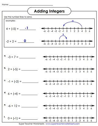 3rd Grade Number Line Worksheets Adding Integers Number Lines
