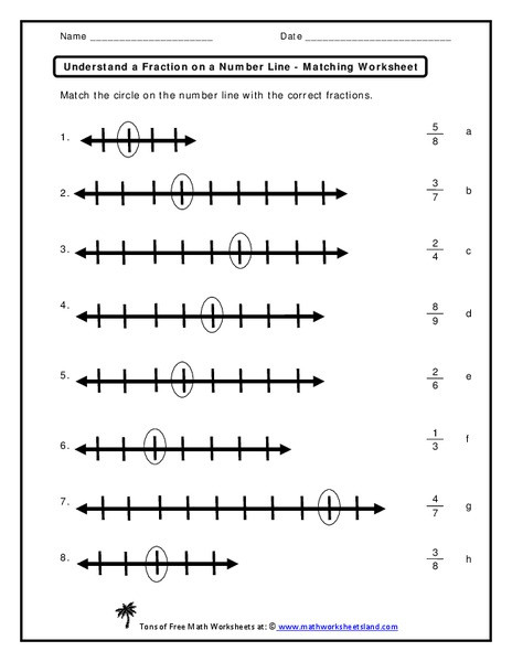 3rd Grade Number Line Worksheets Fraction Number Line Worksheets &amp; Number Line Worksheets