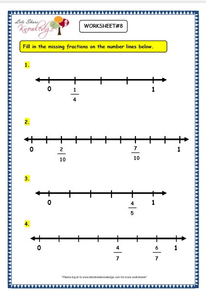 3rd Grade Number Line Worksheets Grade 3 Maths Worksheets 7 2 Making Fractions On the