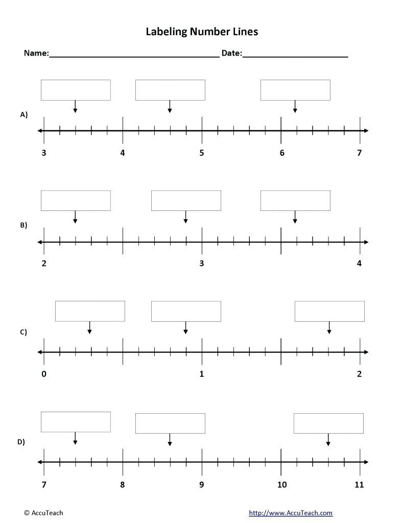 3rd Grade Number Line Worksheets Mixed Numbers A Number Line Worksheet Decimals A