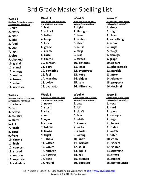 3rd Grade Spelling Worksheets 3rd Grade Master Spelling List Reading Worksheets Grammar