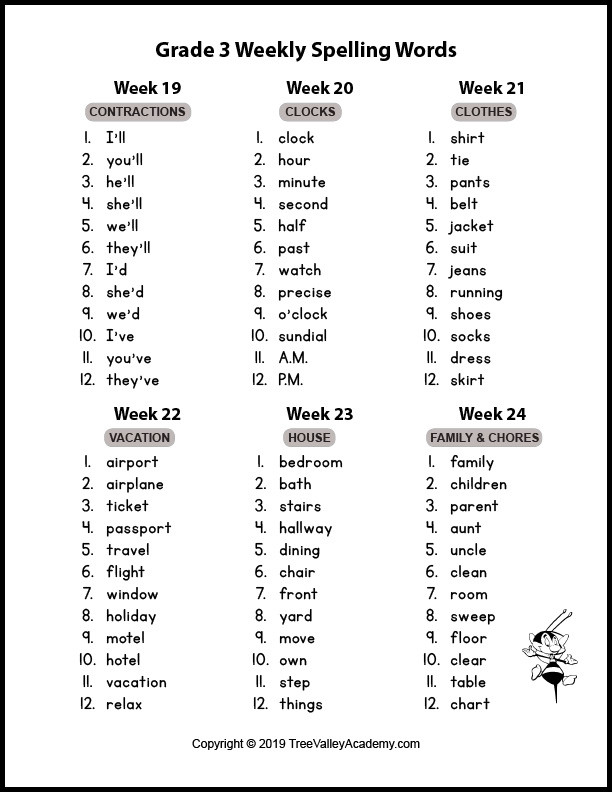 3rd Grade Spelling Worksheets Grade 3 Spelling Words themed Spelling for Kids