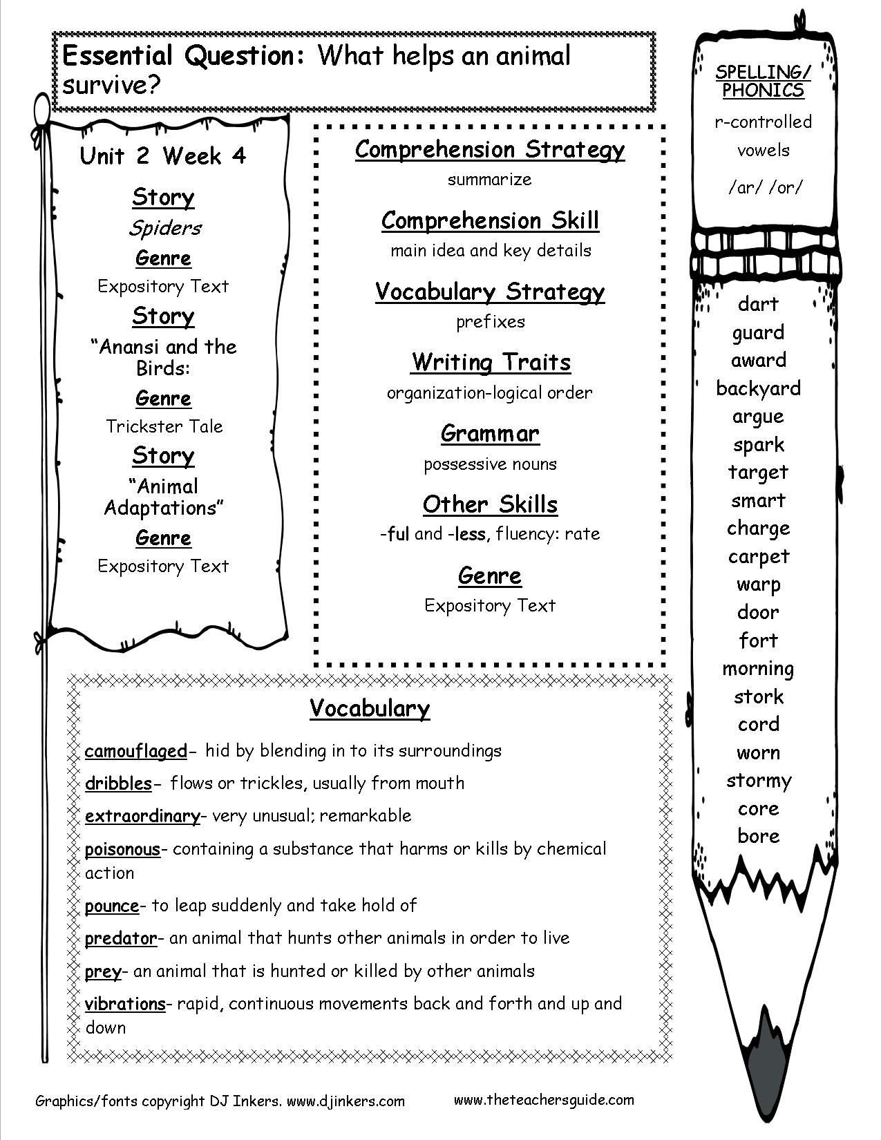 5th Grade Main Idea Worksheets Main Idea Worksheets 5th Grade for Print Math Worksheet On