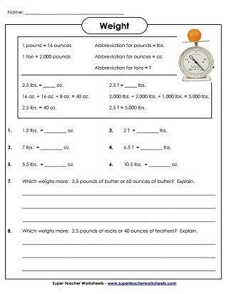 5th Grade Measurement Worksheet Measuring Weight Pounds and Ounces Worksheets