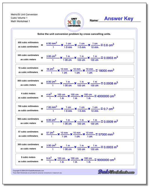 5th Grade Metric Conversion Worksheets Metric Si Unit Conversions