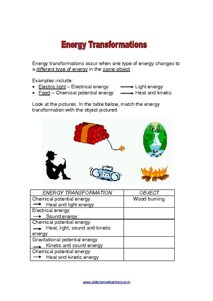 6th Grade Science Energy Worksheets Energy Transformations Lessons Tes Teach