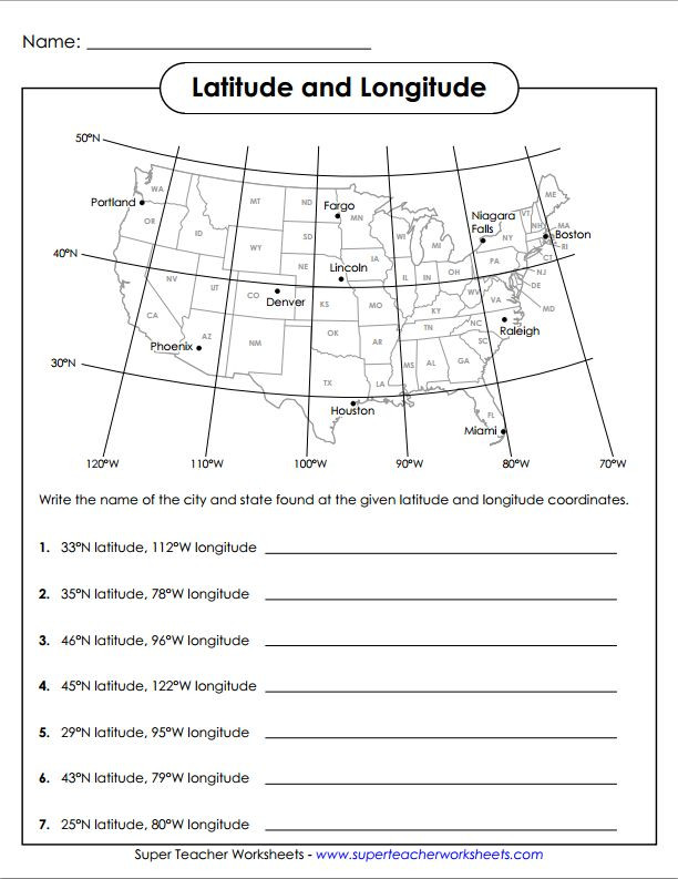 7th Grade History Worksheets Geography Worksheet New 220 5 themes Of Geography