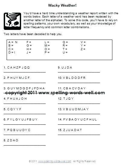 9th Grade Printable Worksheets Grammar Worksheets 9th Grade – Keepyourheadup
