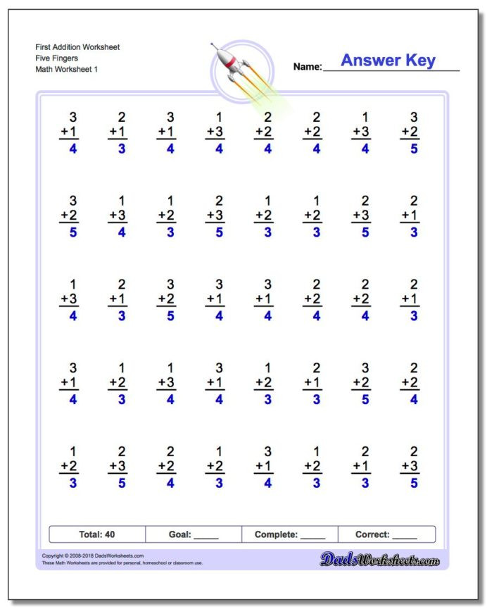 Abeka 3rd Grade Math Worksheets Preschool and Kindergarten Simple Math Worksheets for