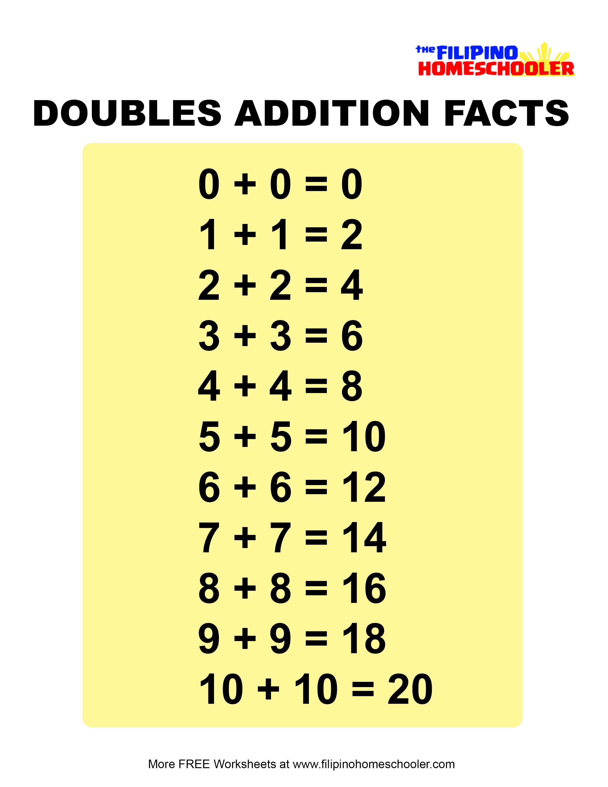 Adding Doubles Worksheet 2nd Grade Adding Doubles Worksheets and Teaching Strategies — the
