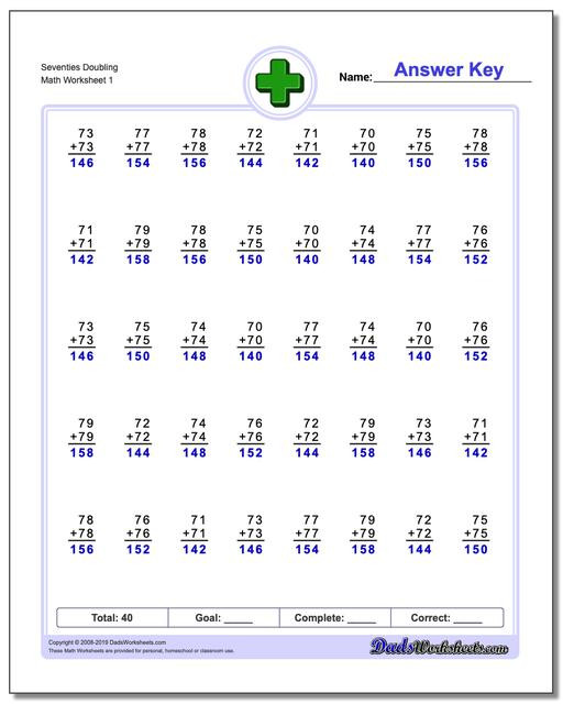 Adding Doubles Worksheet 2nd Grade Doubling Addition