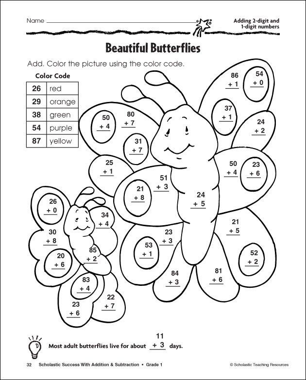 Addition Coloring Worksheets for Kindergarten 1f3705a245d64ccde341b366a3ee36cc 630783
